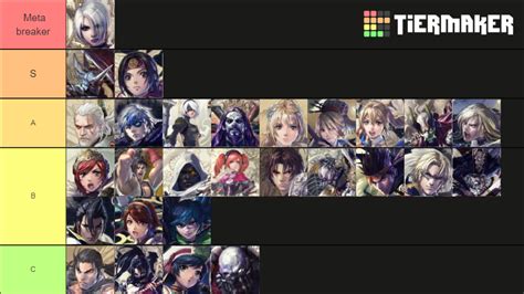 tier list soulcalibur 6|Soul Calibur 6 Tier List 2024: Best Characters Ranked。